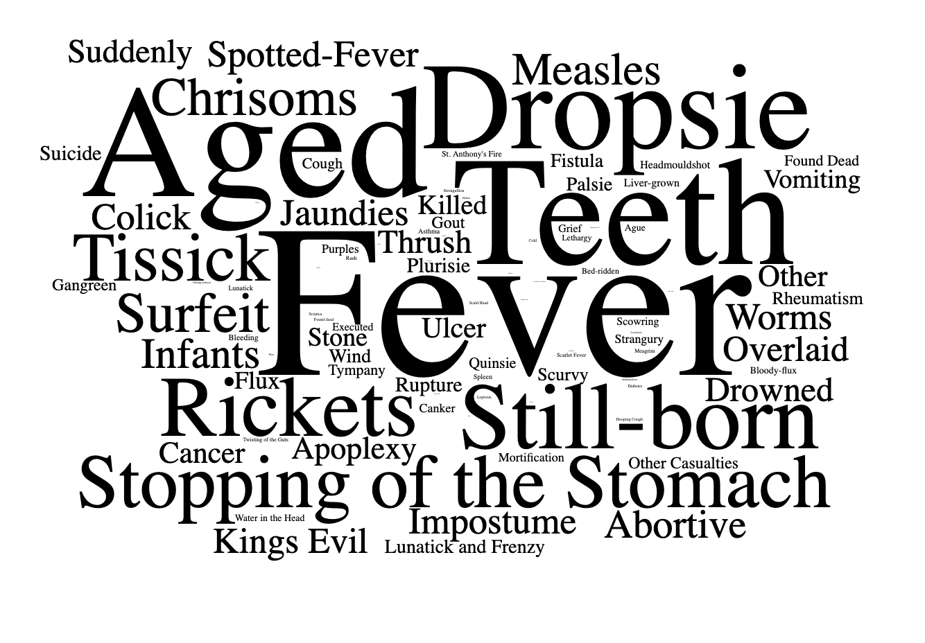 A screenshot showing...